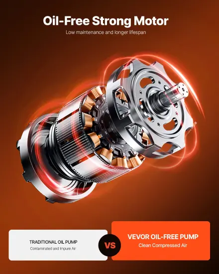 VEVOR 6 Gallon Air Compressor